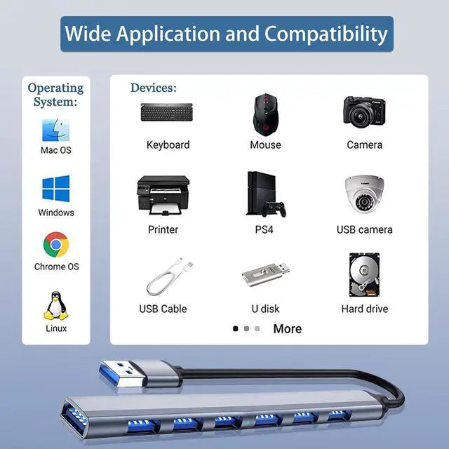 Alt view image 4 of 6 - 7 Port USB 3.0 Hub, Aluminium USB Splitter & Extender for Laptop, PC, iMac, USB Flash Drives, Mobile HDD, Printer, Camera & More