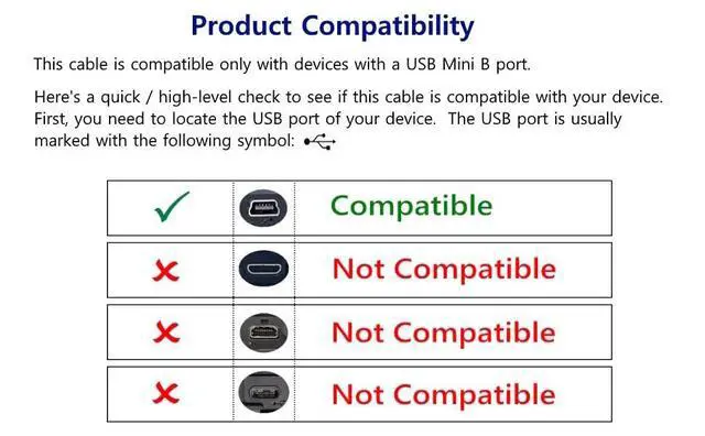 Alt view image 2 of 3 - 3Ft Old-Style USB-A to Mini-B (Type B) Trapezoid Charger / Charging Cable, Cord for Cameras, PS3 Controller, PSP, TI-84 CE Plus, MP3, Garmin, Leapfrog Pen & Older Devices/Phones (See Product Pictures)