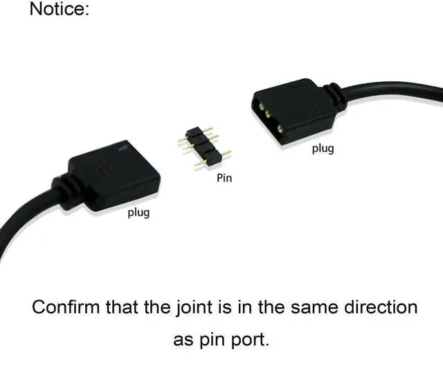 Alt view image 4 of 7 - ARGB Splitter Cable, 5V 3 Pin Addressable RGB Splitter Cable with 3 Pin Connector for Computer Chassis, 1 to 2 ARGB Extension Cable, 11.8 Inches, 2 Pack