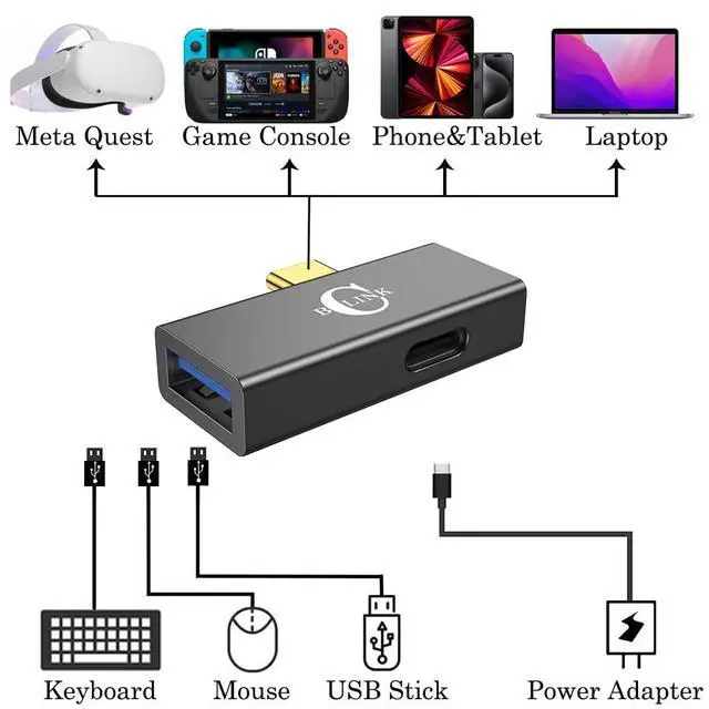 Alt view image 4 of 7 - BCLINK 2-in-1 USB C to USB 3.1 Adapter with 100W Charging Port, Thunderbolt 4/3 OTG Converter for Meta Quest 2, iPhone 15, MacBook, iMac, iPad and More - Space Gray