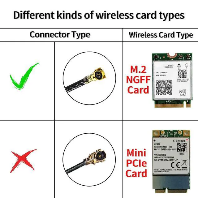 Alt view image 6 of 6 - Internal WiFi Antenna Dual Band 2.4GHz 5GHz WiFi Antennae with 11.8in Cable for M.2 NGFF Network Card PC Desktop Computer