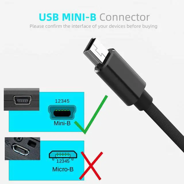 Alt view image 3 of 6 - Mini USB Cable 3.3FT, Mini USB 2.0 Cable, USB Mini B Cord, Compatible with Garmin Nuvi GPS, SatNav, Dash Cam, Camera, PS3 Controller, Hard Drive, GoPro Hero 3+