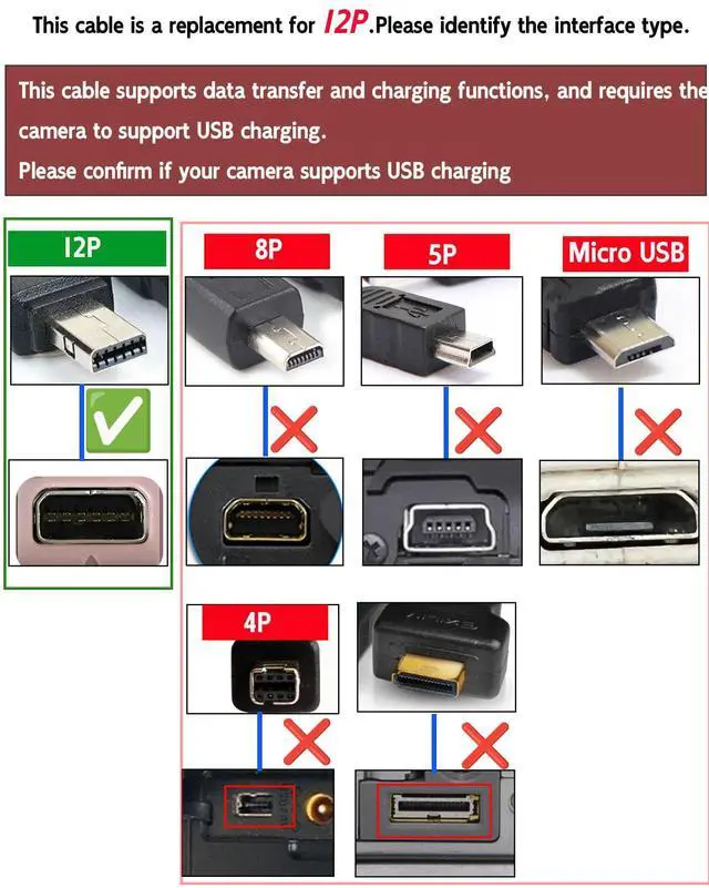 Alt view image 3 of 6 - 3.3ft /12-Pin USB Cable Compatible with Casio Exilim Camera,Replacement Charger Cable & Data Sync Cord for FC200S,TR100,TR150,TR200,ZR20,ZR200,ZR300,ZR310,ZR400,ZR500,ZR510,ZR1000,ZR1100,ZR1300