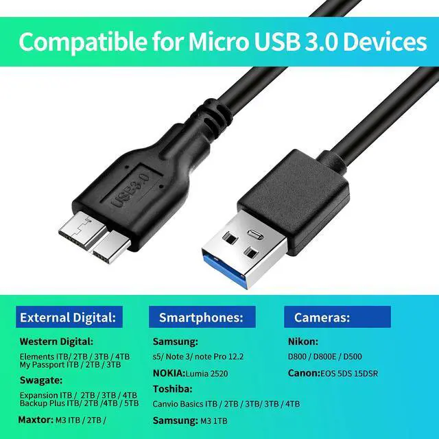 Alt view image 6 of 7 - Micro B Cable, 1ft /35cm USB 3.0 A Male to Micro USB 3.0 Sync Cord,Data Wire for Samsung, My Passport and More External Hard Drive(Black)