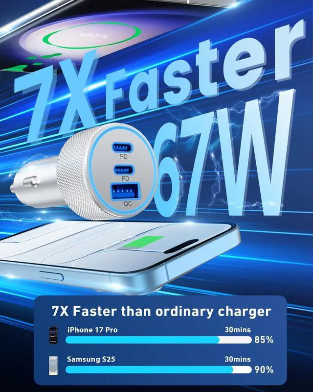 Main image of 67W 3-Port Super Fast Type C Car Charger USB C for iPhone 17/Air/16/16e/15 Pro Max, Samsung Galaxy S25 S24 S23, Pixel, Android, Car Adapter Accessories for Men Women + 3FT USB-C Cable Silver