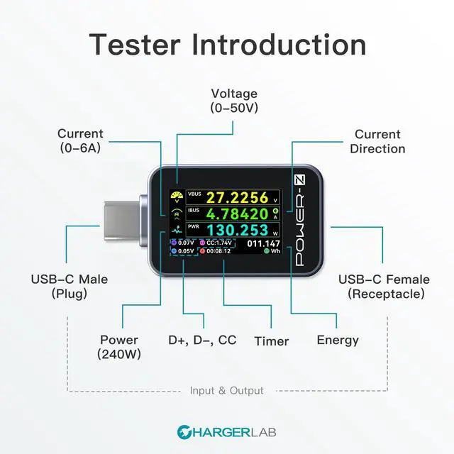 Alt view image 2 of 6 - Power-Z C240 Portable USB-C Tester, Digital Power Meter, Supports up to 240W and PD3.1 QC5.0, for USB-C Phones, Laptops, Chargers and More