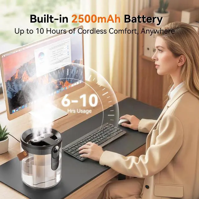 Alt view image 2 of 7 - Small Portable Humidifiers for Bedroom, 1.4L Top Fill Cool Mist Humidifier for Home Office Travel, 3 Mist Modes, Auto Shut Off, Night Light, Easy to Clean Quiet Humidifier for Baby Plant (Grey)