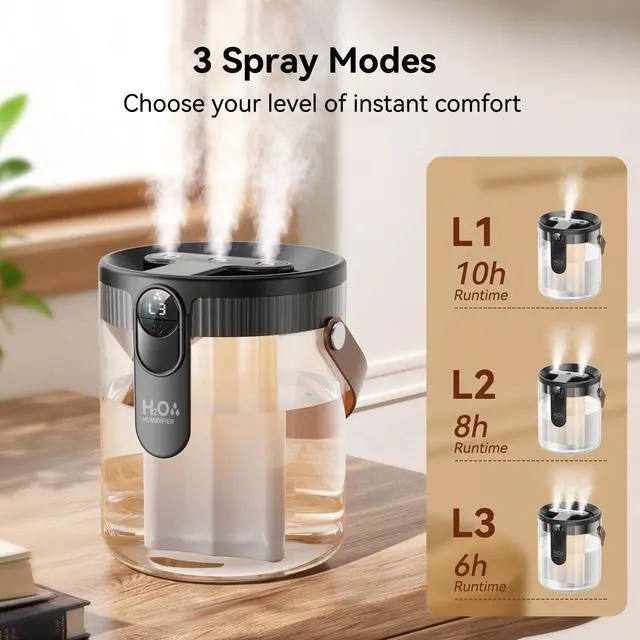 Alt view image 4 of 7 - Small Portable Humidifiers for Bedroom, 1.4L Top Fill Cool Mist Humidifier for Home Office Travel, 3 Mist Modes, Auto Shut Off, Night Light, Easy to Clean Quiet Humidifier for Baby Plant (Grey)