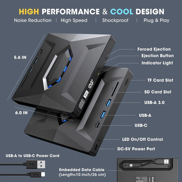 Alt view image 7 of 7 - ROOFULL External CD DVD Drive with USB 3.0/Type-C Hub, SD Reader & Case | Portable CD/DVD ROM +/-RW Drive Burner Player Writer for Laptop Desktop PC Windows 11/10/7, Mac, Linux