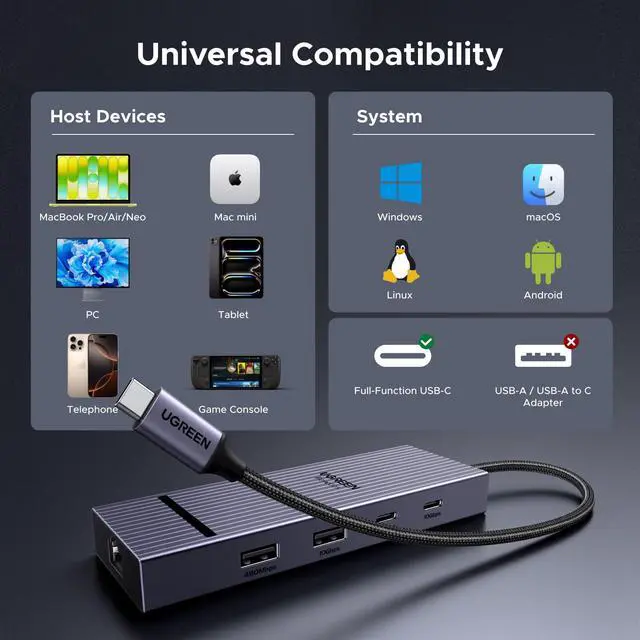 Alt view image 7 of 7 - Revodok Pro 7 in 1 USB-C Hub to DisplayPort 4K 60Hz