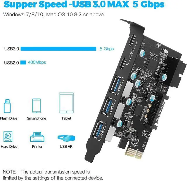 Alt view image 2 of 7 - PCI-E x 1 to USB Expansion Card, 3.0 5Gpbs(3 A - 2 C Internal 19-Pin Header) PCI Express PCIE Motherboard 3.15 4.72 0.7 inch
