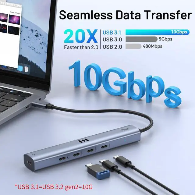 Alt view image 4 of 7 - 10Gbps USB C Hub with 4K@60Hz Video Display, Selore 5 Ports USB-C Splitter, C Port Data Transfer, 100W PD-in Charging, Dongle Multiport Adapter for MacBook Pro, iPad, Dell, HP, and More