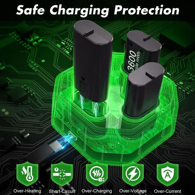 Alt view image 4 of 7 - 4 Pack Rechargeable Battery Pack Compatible with Xbox Series S/X,Charger Dock with 4 x 3600mWh NiMH Controller Battery Pack for Xbox One Wireless Controller