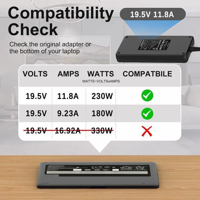Alt view image 3 of 6 - 230W 19.5V 11.8A AC Laptop Charger Compatible with MSI GS66 GS65 GS76 GS75 WS65 WS66 WS75 WS76 Laptop Power Adapter Supply A12-230P1A A17-230P1A