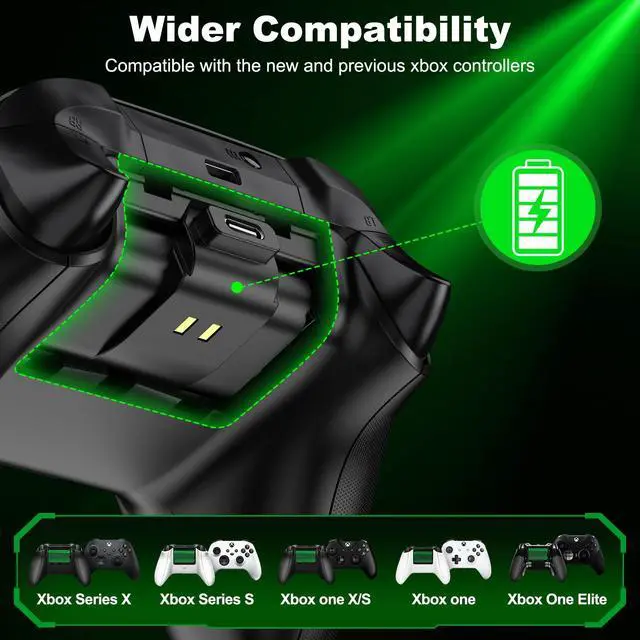 Alt view image 6 of 7 - Rechargeable Batteries for Xbox One/Xbox Series X|S Controller,2x4800mWh Xbox Controller Battery Pack, Play and Charge Kit for Xbox Series X/S,Xbox One/Elite,Xbox One S/X with LED Indicator