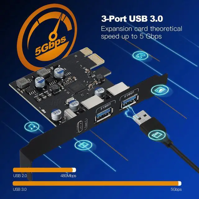 Alt view image 5 of 7 - USB PCIE Card 18W Power Delivery, PCI Express 3 Port (Type C, 2 x Type A) PCIe USB 3.0 Fast Charging Card Expansion Card with Low Profile Bracket for Desktop PC Windows XP/7/8/10 and Mac OS