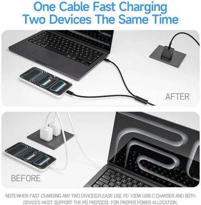Main image of 2 in 1 USB C to Dual USB C Cable 100W 4FT 2Pack, USB C Splitter Cable Support Dual Device Fast Charge & Data Sync,USBC Y Compatible with MacBook/iPad,iPhone 17/16/15,Galaxy,Pixel,Laptop,Type C Devices