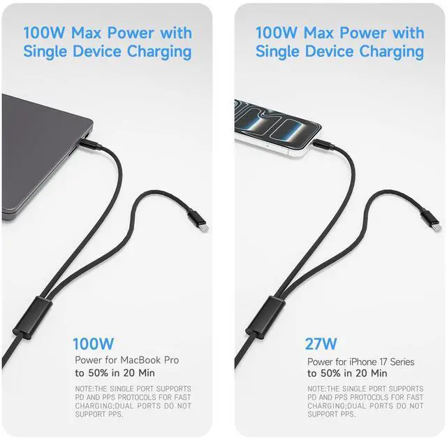 Alt view image 2 of 5 - 2 in 1 USB C to Dual USB C Cable 100W 4FT 2Pack, USB C Splitter Cable Support Dual Device Fast Charge & Data Sync,USBC Y Compatible with MacBook/iPad,iPhone 17/16/15,Galaxy,Pixel,Laptop,Type C Devices