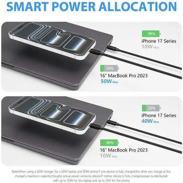 Alt view image 3 of 5 - 2 in 1 USB C to Dual USB C Cable 100W 4FT 2Pack, USB C Splitter Cable Support Dual Device Fast Charge & Data Sync,USBC Y Compatible with MacBook/iPad,iPhone 17/16/15,Galaxy,Pixel,Laptop,Type C Devices