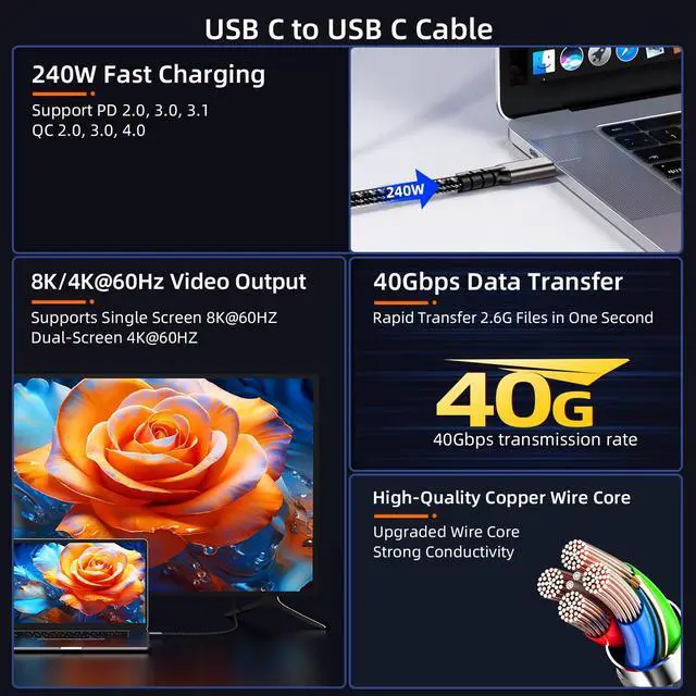 Alt view image 4 of 6 - USB4 Cable for Thunderbolt 4/3 Cable 3.3ft 2-Pack, 40Gbps Data Transfer 240W PD Fast Charging 8K/4K@60Hz Video Monitor Cable for MacBook iPhone16/17 iPad Samsung Galaxy Cell Phone Tablet Laptop