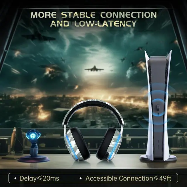 Alt view image 2 of 3 - 2.4GHz Wireless Gaming Headset for PS5, PS4 Fortnite & Call of Duty/FPS Gamers, PC, Nintendo Switch, Bluetooth 5.3 Gaming Headphones with Microphone for Computer, Mobile, Stereo Sound (Camo)