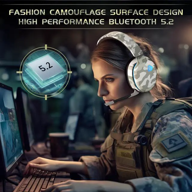 Alt view image 3 of 3 - 2.4GHz Wireless Gaming Headset for PS5, PS4 Fortnite & Call of Duty/FPS Gamers, PC, Nintendo Switch, Bluetooth 5.3 Gaming Headphones with Microphone for Computer, Mobile, Stereo Sound (Camo)