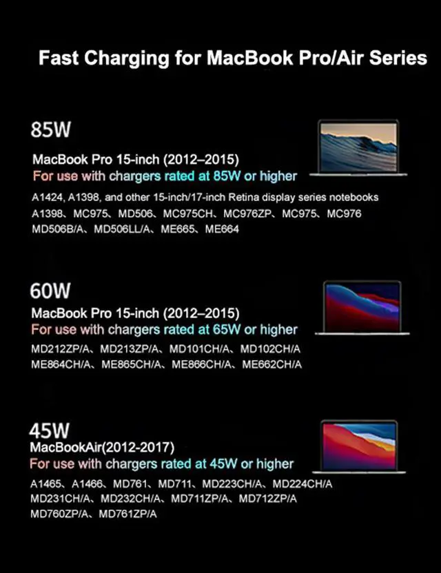 Alt view image 6 of 6 - USB-C to Magnetic 3 Cable 6.6FT, 140W Charging Cable Compatible with MacBook Pro (16"/14" 2024/2023/2021), MacBook Air (15"/13" M4 2025, M3 2024, M2 2023, M2 2022) (Silvery)