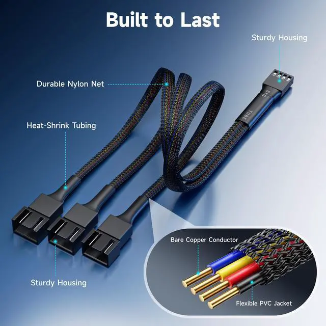 Alt view image 3 of 4 - 2-Pack 3 Way 4 Pin PWM Fan Splitter Cable - 12 Inches / 30cm, 1x PWM-Controlled with 2 Follower, PC Fan Splitter 1 to 3 Converter