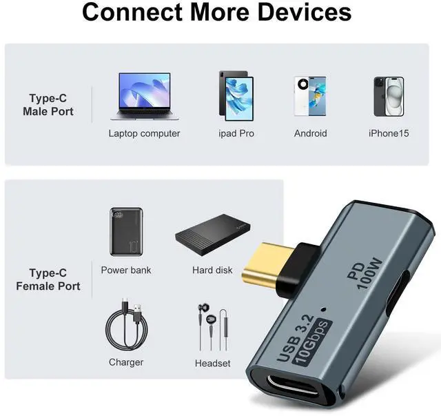 Alt view image 6 of 7 - USB C OTG Adapter, Type C 100W PD Charging to Dual USB C Splitter for iPhone 15 Pro Max, Google TV Chromecast 2020, MacBook, Samsung Galaxy S22/S23 (Gray)