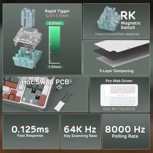 Alt view image 2 of 7 - C98 HE Mechanical Gaming Keyboard, Hall Effect Magnetic Switch, Hot Swappable 95% Wired RGB Keyboard, Rapid Trigger Adjustable Actuation, 8K Polling Rate, Pro Web Driver for Mac &Win