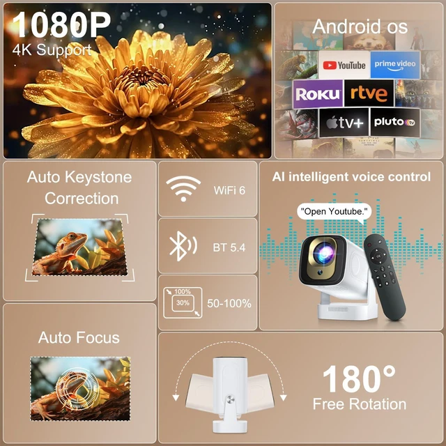 Alt view image 2 of 7 - Mini Projector Wifi Bluetooth 5.4, 1080P Native, Auto Focus & Keystone, 4K | Built in Apps, Short Throw, Portable Smart Proyector for Outdoor Movies/Bedroom/Gaming (2026 Upgrade)