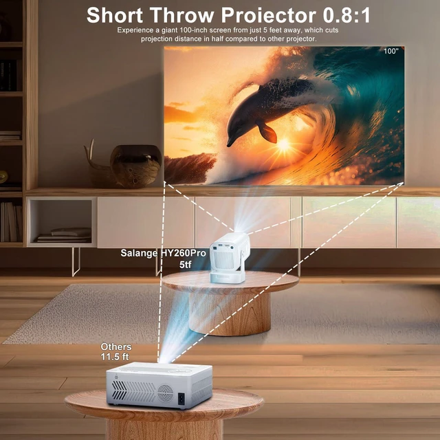 Alt view image 4 of 7 - Mini Projector Wifi Bluetooth 5.4, 1080P Native, Auto Focus & Keystone, 4K | Built in Apps, Short Throw, Portable Smart Proyector for Outdoor Movies/Bedroom/Gaming (2026 Upgrade)