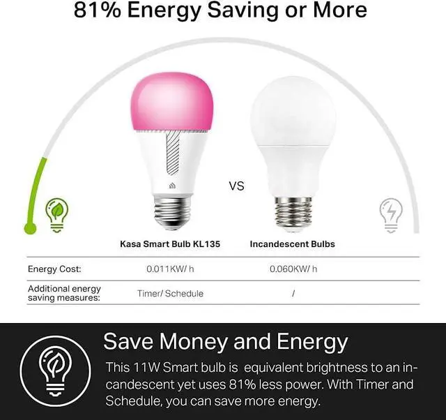 Alt view image 3 of 6 - Light Bulbs,1000 Lumens High Brightness,16M Color Changing,Dimmable Smart WiFi Light Bulb,Compatible with Alexa and Google Home,A19,2.4GHz Wi-Fi only,No Hub Required,KL135,(Pack of 8)