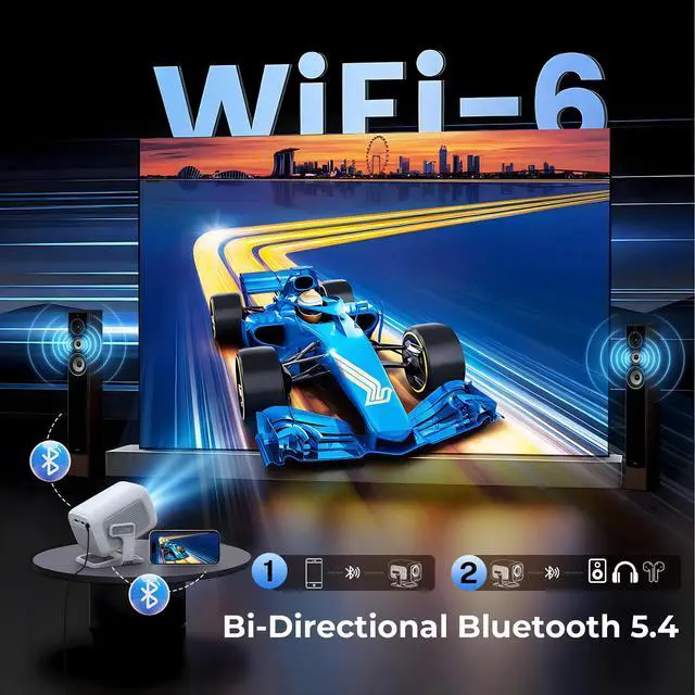 Alt view image 7 of 7 - Native 1080P Smart Mini Projector with WiFi 6 Bluetooth 5.4, Full HD 4K Support Auto Focus&Keystone,Built-in Apps Android TV OS,Stereo Speakers,Portable Movie Projector for iPhone Home Outdoor WEMI X3