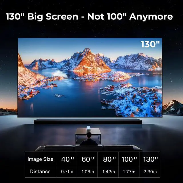 Alt view image 6 of 7 - Native 1080P Smart Mini Projector with WiFi 6 Bluetooth 5.4, Full HD 4K Support Auto Focus&Keystone,Built-in Apps Android TV OS,Stereo Speakers,Portable Movie Projector for iPhone Home Outdoor WEMI X3