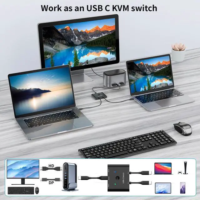 Alt view image 3 of 7 - USB C Switch,USB C Switcher 2 Computers,Type C KVM Switch 8K@60Hz 4K@120Hz Video/10Gbps Data Transfer/100W Charging,Compatible with Thunderbolt Device,USB-C Cables Included