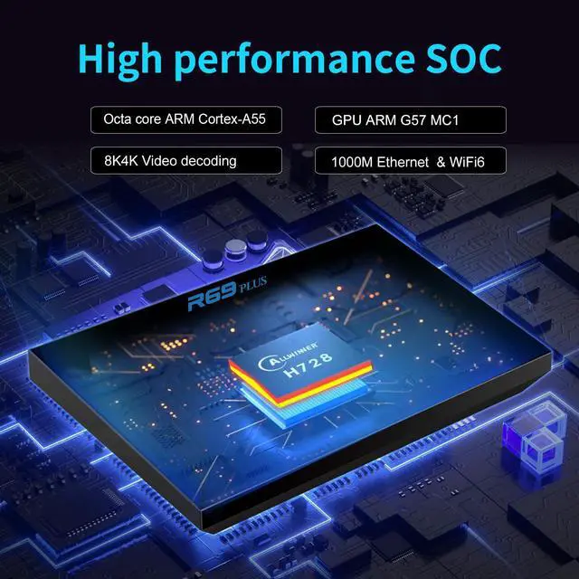Alt view image 4 of 7 - TV Box 14.0,R69PLUS 4GB RAM 32GB ROM Android 14 Box,CPU Allwinner H728 &GPU Mali G57-MC1 Chipset Android Box,4K/8K Resolution Support 2.4G/5.8G Dual WiFi and Bluetooth 5.0 Smart Tv Box 2025