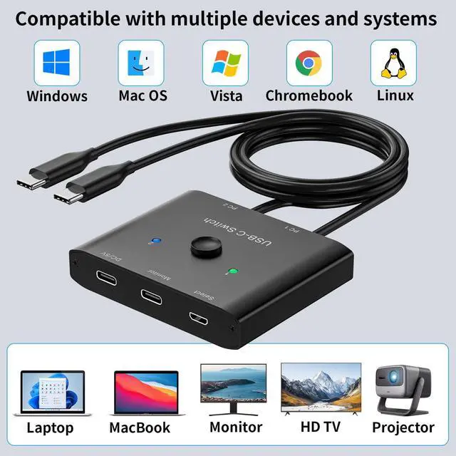Alt view image 6 of 7 - USB C Switch,Bi-Directional USB C Switcher 2 Computers,MLEEDA USB Type C KVM Switch 8K@60Hz 4K@120Hz Video/10Gbps Data Transfer/100W Charging,Compatible with Thunderbolt Device,USB-C Cables Included
