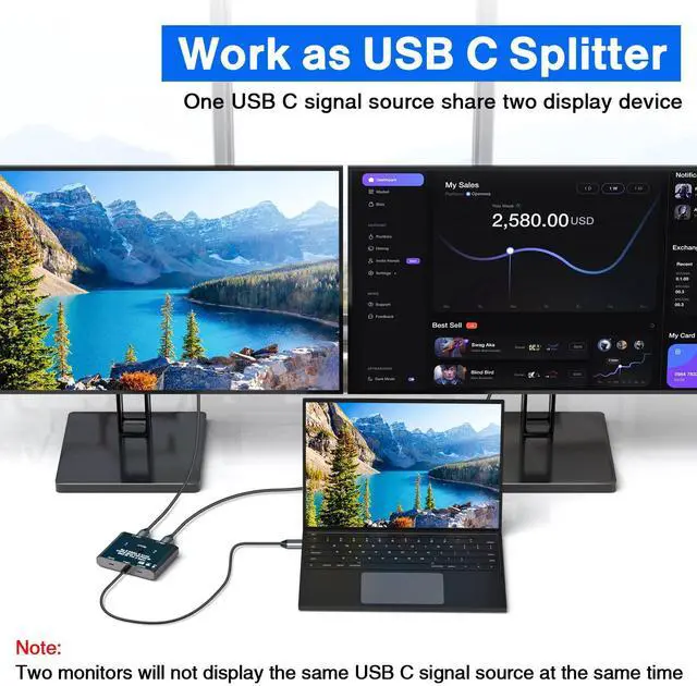 Alt view image 3 of 7 - USB C Switch 2 in 1 Out/1 in 2 Out Bi Directional USB C Switcher Selector for 2 Laptops Share 1 USB Device, 4K@60Hz/10Gbps Data Transfer and 100W PD Charging, Wired Control and 2 UBS C Cables