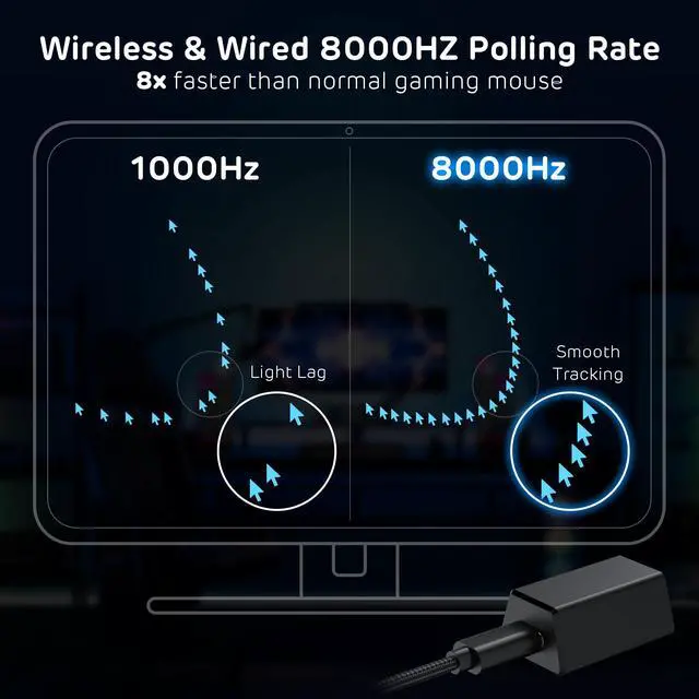 Alt view image 2 of 7 - MG5 8K Wireless Gaming Mouse, 42K DPI PAW3950 Sensor, 56g Lightweight Ergonomic Mouse, Dual 8000Hz Polling Rate, Tri-Mode 2.4G/BT/USB-C, Programmable Web Drive for PC Win/Mac