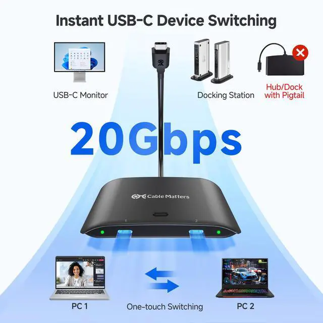 Alt view image 2 of 7 - 20Gbps USB C Switch for 2 Computers, Up to 8K@30Hz on Windows, 4K@60Hz on macOS, 140W PD, for Sharing a USB-C/Thunderbolt 4 Monitor or Dock (Not Work with Captive Cable Docks), Black