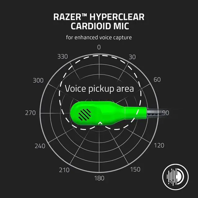 Alt view image 5 of 6 - BlackShark V2 X Gaming Headset: 7.1 Surround Sound - 50mm Drivers - Memory Foam Cushion - for PC, PS4, PS5, Switch - 3.5mm Audio Jack - Green
