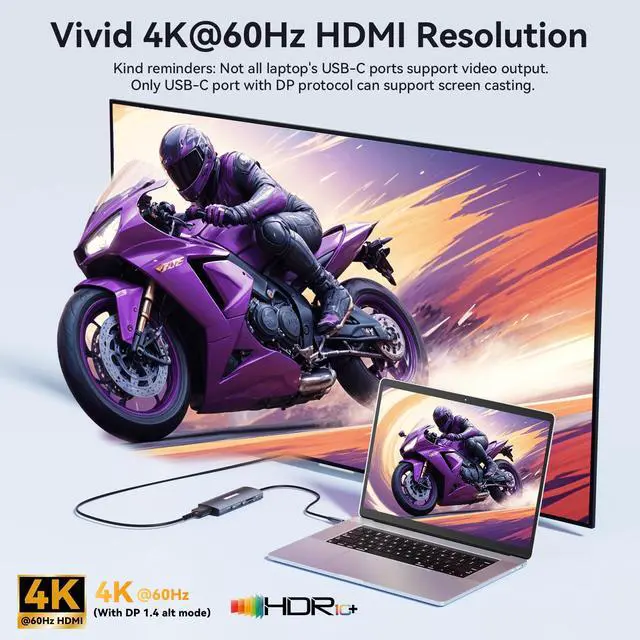 Alt view image 5 of 7 - USB C Video Output Hub, 3 USB-C & 2 USB-A 3.2 10Gbps Ports, 4K@60Hz HDMI, 100W PD, SD/TF, USBC Splitter Dual Monitor Adapter for MacBook Pro/Air, iMac, iPad Pro, XPS, Surface, Galaxy S22,Samsung DEX