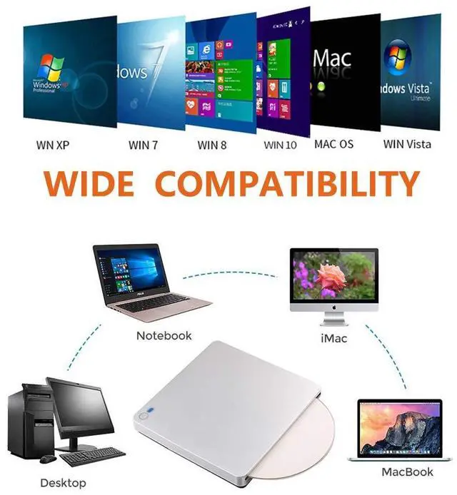 Alt view image 3 of 7 - External 3D Blu Ray DVD Drive, USB 3.0 and Type-C Blu Ray CD DVD Drive Player Ultra Slim Slot-in CD DVD Burner with Smart Touch Compatible with Windows XP/7/8/10, Mac OS for MacBook, Laptop, PC
