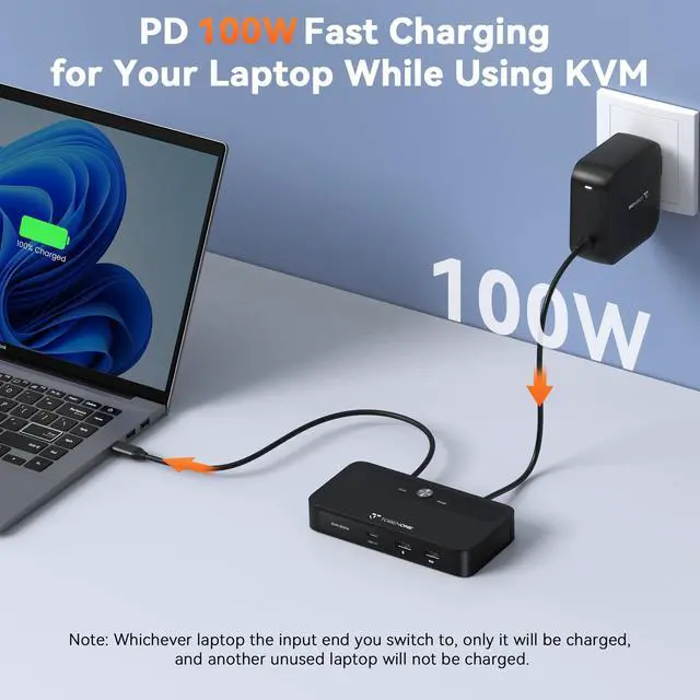 Alt view image 4 of 7 - USB C KVM Switch 1 Monitor 2 Computers 4K@120Hz HDMI, KVM Switches 2 Computers with 3 USB Devices and 100W PD Charging, Button Control Suitable for Windows/Chrome OS/MacOS, Plug and Play