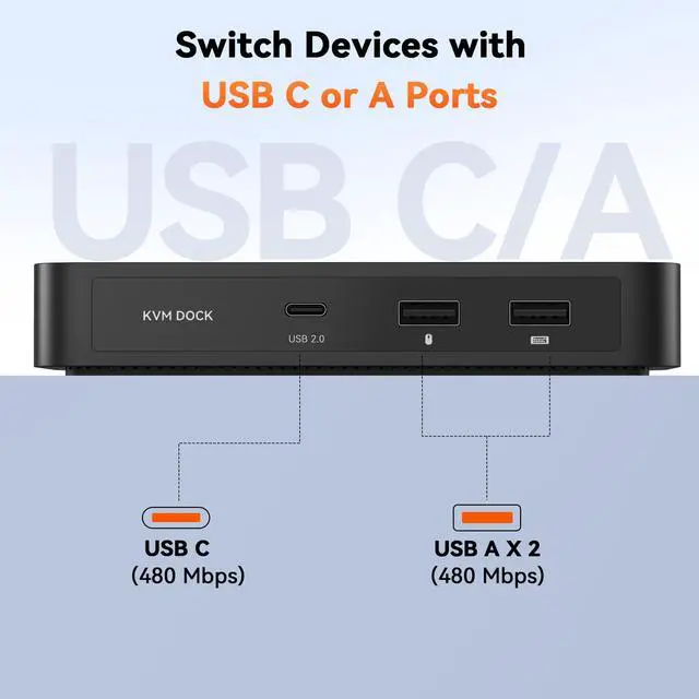 Alt view image 5 of 7 - USB C KVM Switch 1 Monitor 2 Computers 4K@120Hz HDMI, KVM Switches 2 Computers with 3 USB Devices and 100W PD Charging, Button Control Suitable for Windows/Chrome OS/MacOS, Plug and Play