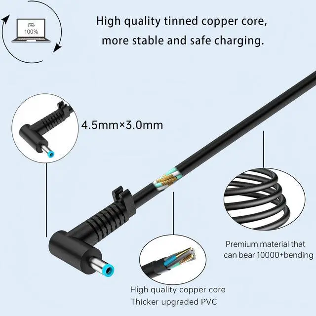Alt view image 5 of 7 - 230W 19.5V 11.8A Charger Compatible with HP Omen 15 16 Victus 16 Gaming Laptop M41303-001 M35733-001 TPN-DA10 TPN-LA21 Power Supply AC Adapter