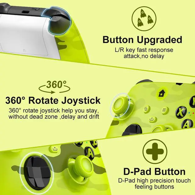 Alt view image 6 of 7 - Xbox One Controller,Xbox Controller Wireless for Xbox One, Xbox Series X/S,Wireless Controller with 3.5mm Audio Jack,with 2.4GHz Wireless Adapter,Camo Yellow
