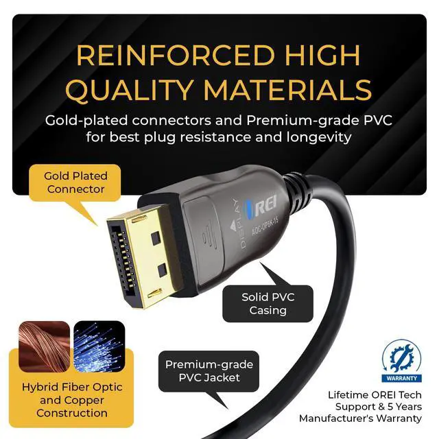 Alt view image 5 of 7 - 8K DisplayPort 2.0 Active Optical Cable 15ft, 54Gbps UHBR13.5, 8K@60/30Hz, 4K@144Hz, HDR10+, Dolby Vision, VRR, EMI-Free, Gold-Plated, PVC Cable (AOC-DP8K-15)