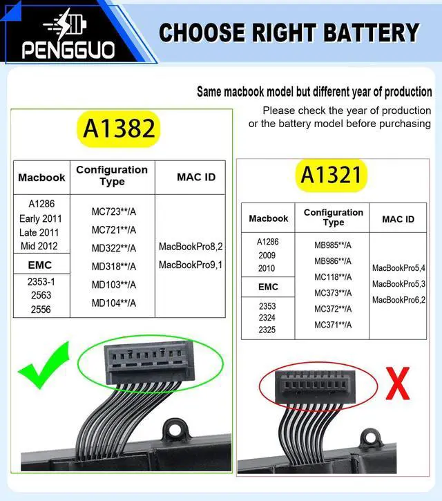 Alt view image 7 of 7 - Battery for MacBook Pro 15 Inch A1286 Early 2011 Late 2011 Mid 2012, Laptop Battery Replacement Model A1382 Battery EMC 2353 2563 2556 7200mAh (Upgraded 6.2 Versions)